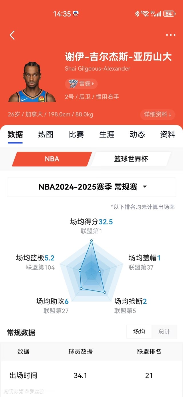 爱游戏官网-包含欧洲球队实力恢弘，赢多失少稳胜对手的词条
