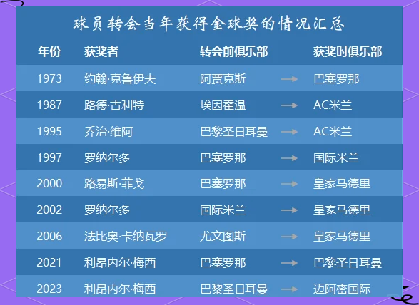 角逐殊荣：西甲冠军赛引发激烈竞争！的简单介绍
